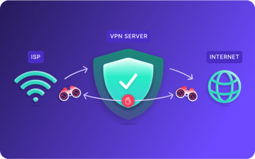 A VPN conceals your real IP address and location, blocking your ISP from seeing your online activity.